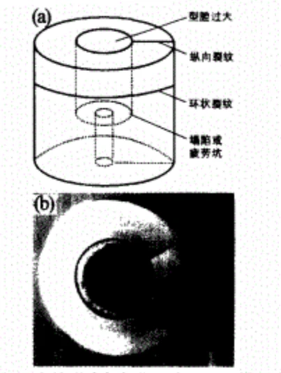 info-403-535 info-403-535